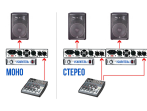 Усилитель мощности, 300Вт, модульный, AMT Electronics BZ-300