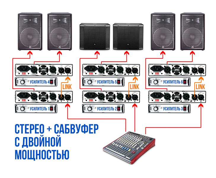 Усилитель мощности, 300Вт, модульный, AMT Electronics BZ-300